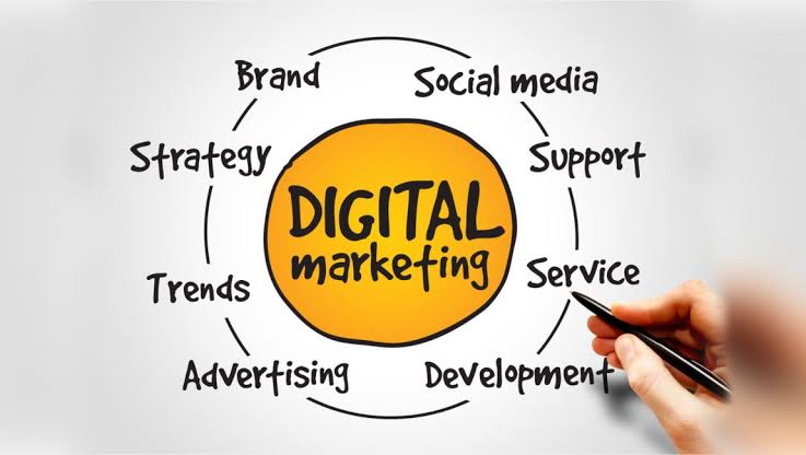 Digital Marketing for SMEs